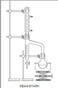 Aparato Dean Stark para el análisis de contenido en agua en el aceite